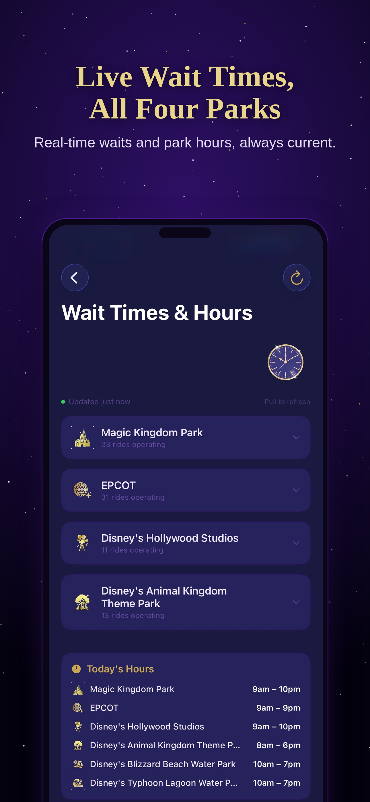 Wait Times screen
